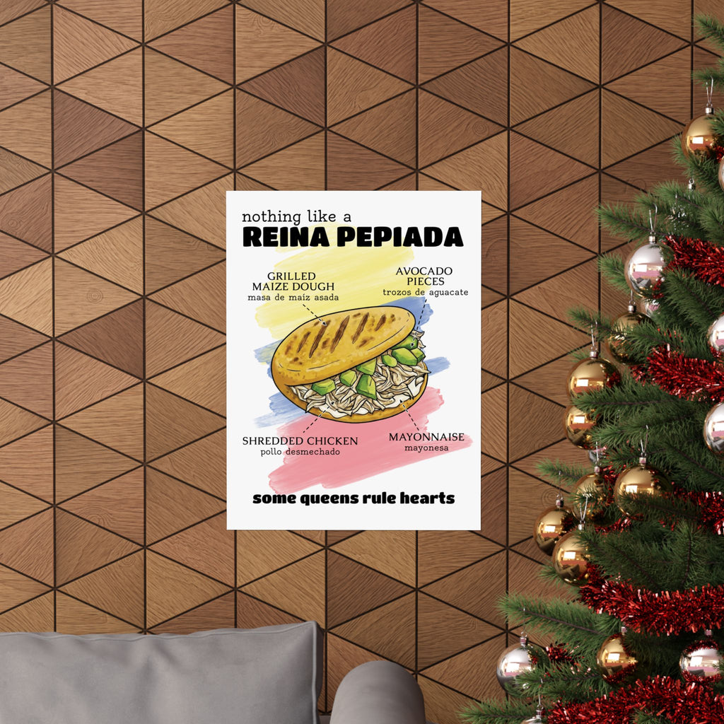The Reina Pepiada: Museum-Grade Anatomy Poster