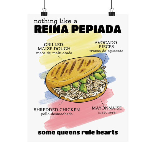 Reina Pepiada Anatomy | Venezuelan Kitchen Wall Art | Arepa Lovers Decor