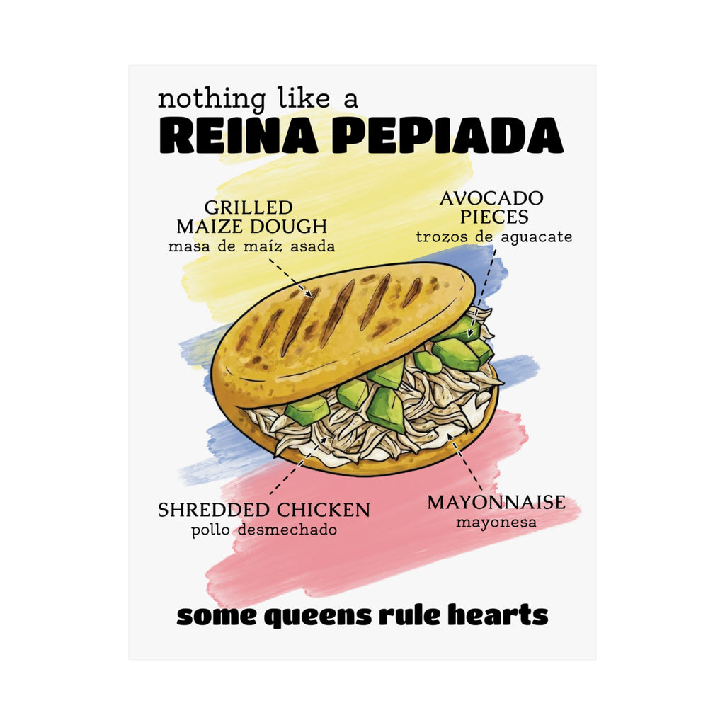 The Reina Pepiada: Museum-Grade Anatomy Poster