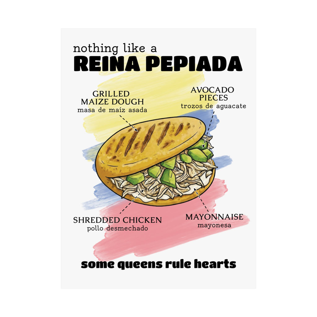 The Reina Pepiada: Museum-Grade Anatomy Poster